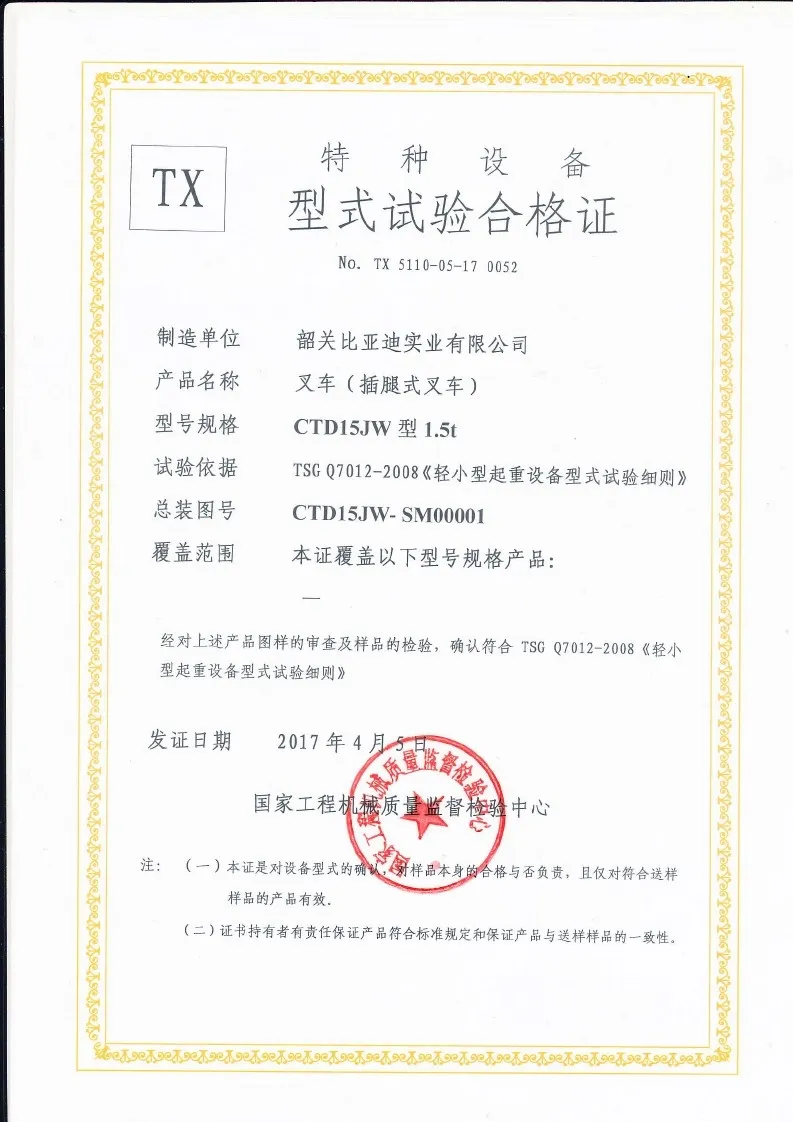 Certificado de prueba de tipo CTD15JW(Figura1)