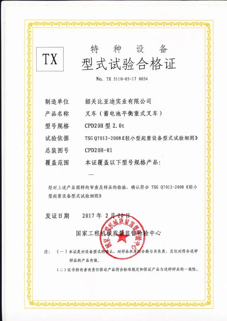Certificado de prueba de tipo CPD20H(Figura1)