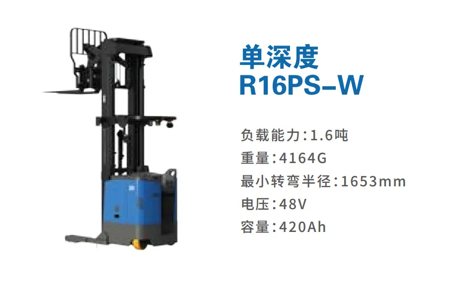 站驾式单深度前移电动叉车BYD-R16PS-W