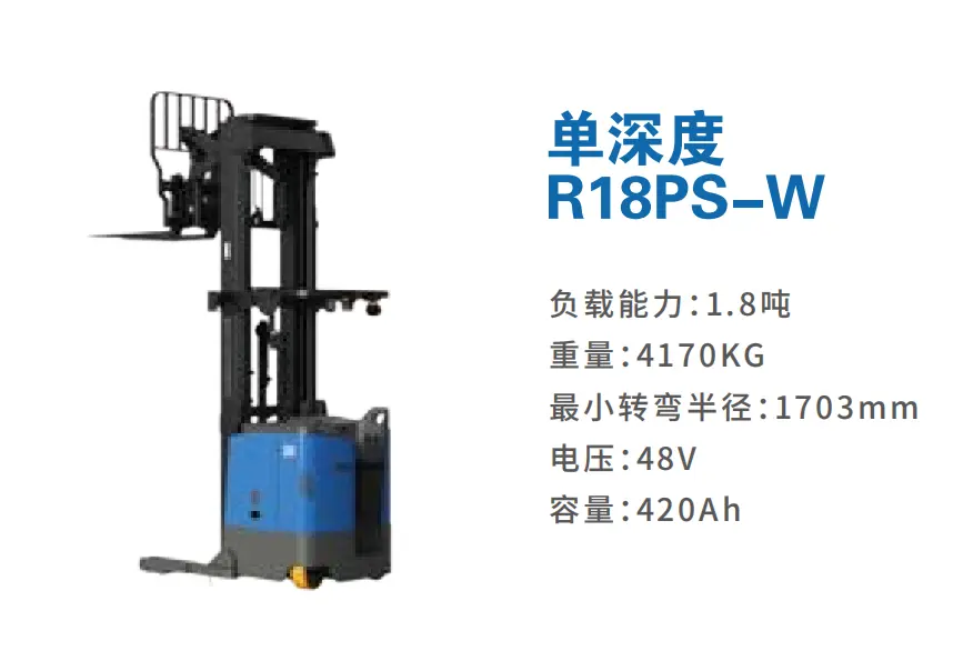 站驾式单深度前移电动叉车BYD-R18PS-W