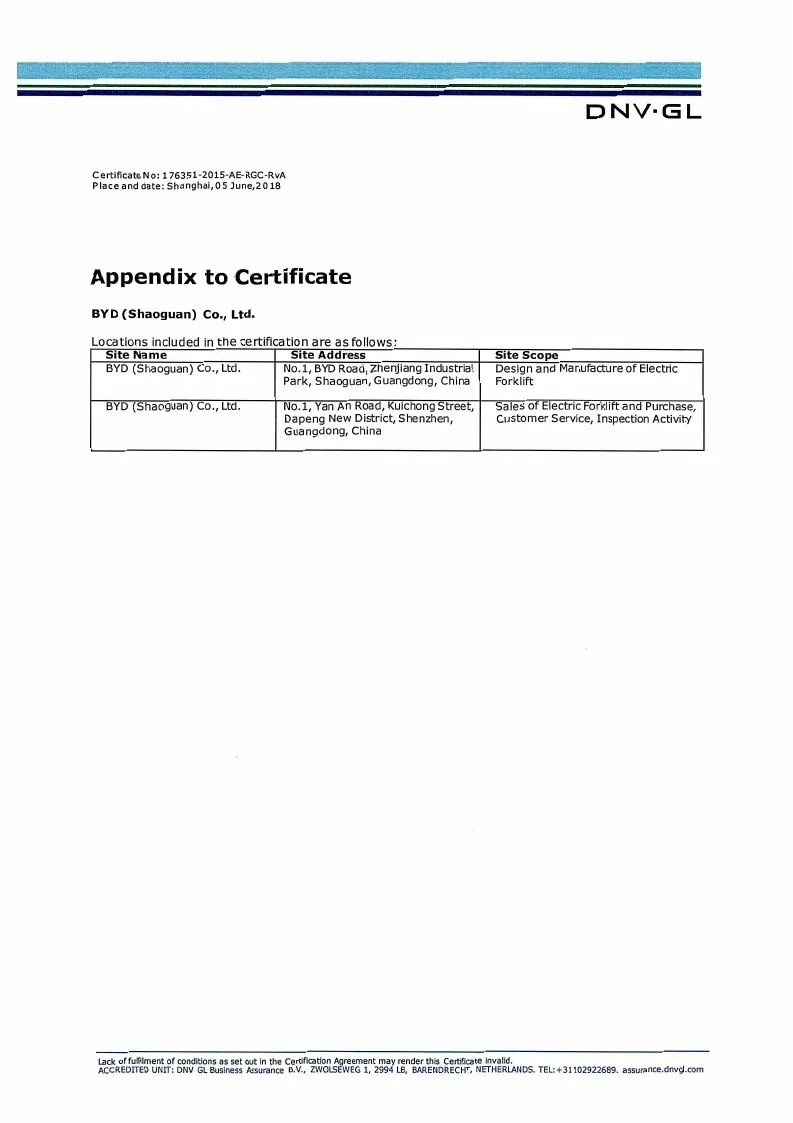 Quality Management System Certificate - 