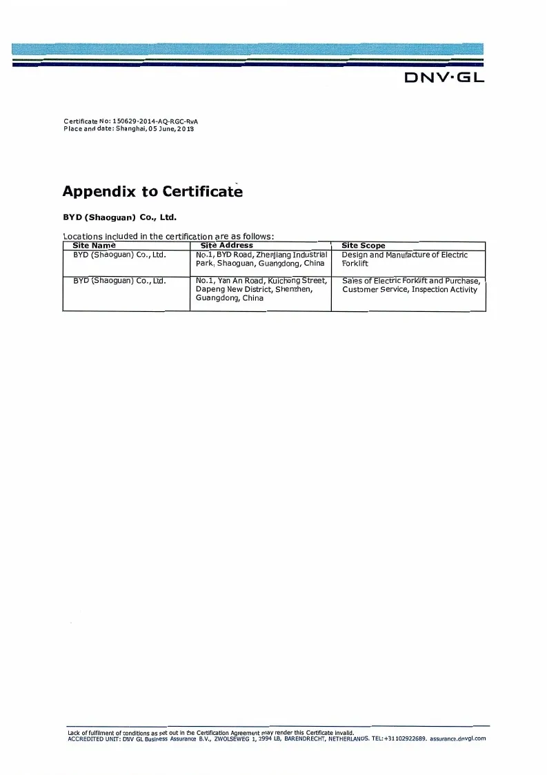 Quality Management System Certificate - 