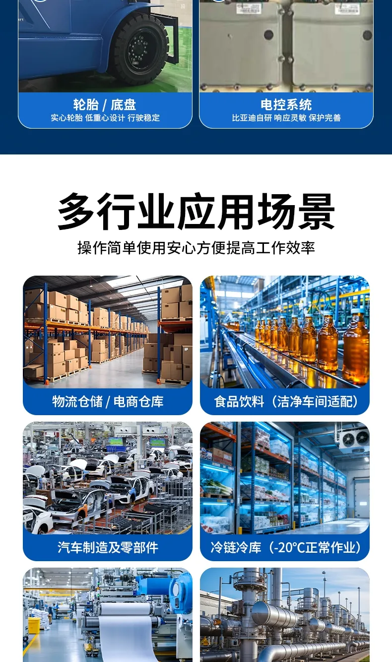 比亚迪3.5吨电动叉车(图6)