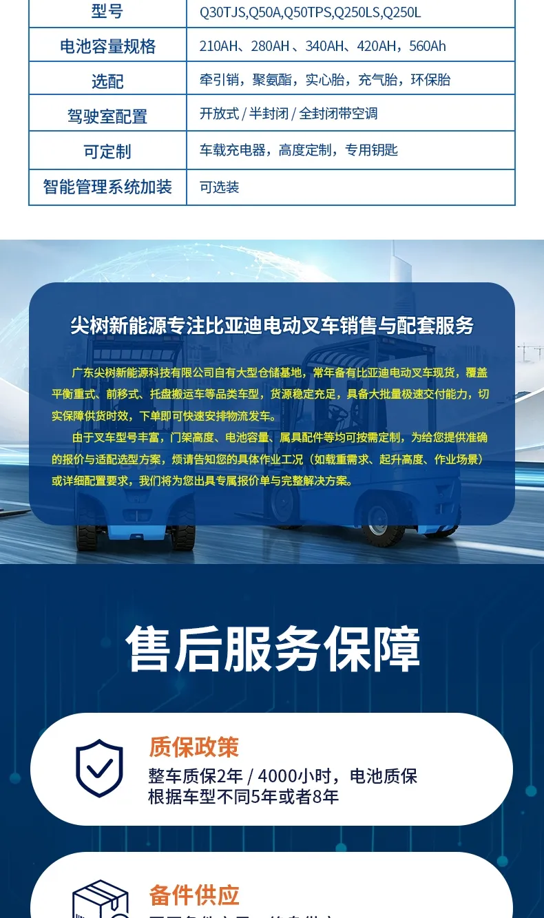 比亚迪牵引车系列(图6)